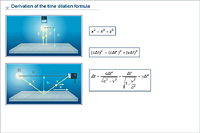 Derivation of the time dilation formula