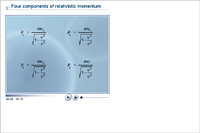 Four relativistic momentum component