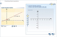 Graphing linear equations