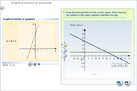 Graphical solution of equations