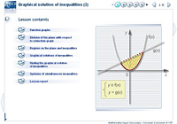 Graphical solution of inequalities (2)