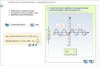 Graphs of periodic functions – changing the period