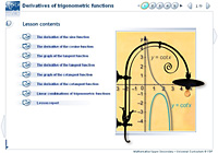 Derivatives of trigonometric functions