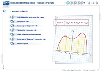 Numerical integration – Simpson's rule