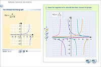 Simple rational functions