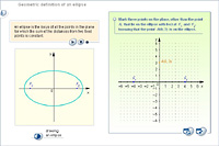 Geometric definition of an ellipse