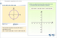 Parametric equations of a circle