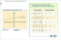 From vector to Cartesian equations
