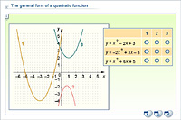The general form of a quadratic function