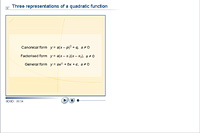 Three representations of a quadratic function