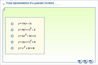 Three representations of a quadratic functions
