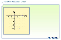 Factor form of a quadratic function