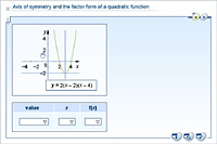 Axis of symmetry and the factor form of a quadratic function