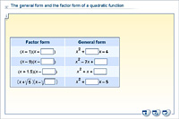The general form and the factor form of a quadratic function