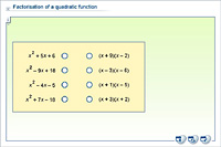 Factorisation of a quadratic function