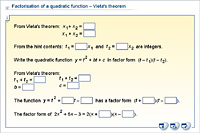 Factorisation of a quadratic function – Vieta's theorem