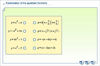 Factorisation of the quadratic functions