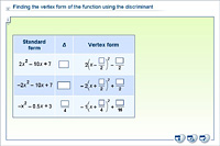 Finding the vertex form of the function using the discriminant