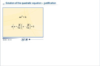Solution of the quadratic equation – justification