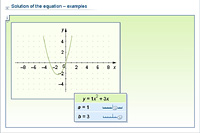 Solution of the equation – examples