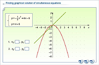Finding graphical solution of simultaneous equations