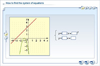 How to find the system of equations