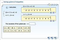 Solving systems of inequalities