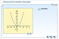 Solving quadratic inequalities using a graph