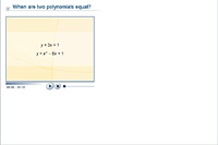 When are two polynomials equal?