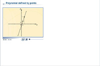 Polynomial defined by points