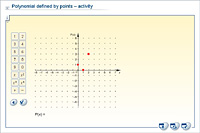 Polynomial defined by points – activity