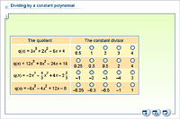 Dividing by a constant polynomial