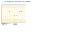 Factorisation of polynomials in special form