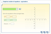 Graphical solution of equations – applications