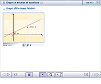 Graphical solution of equations (1)