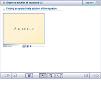 Graphical solution of equations (2)