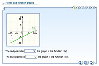 Points and function graphs