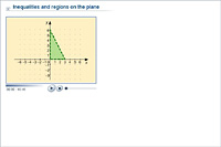 Inequalities and regions on the plane