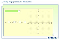 Finding the graphical solution of inequalities
