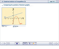 Graphical solution of inequalities (2)