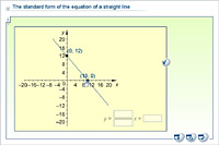 The standard form of the equation of a straight line