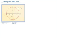 The equation of the circle