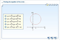 Finding the equation of the circle