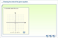 Drawing the circle of the given equation