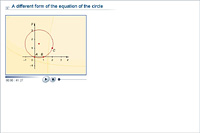 A different form of the equation of the circle