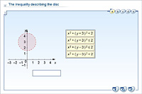 The inequality describing the disc
