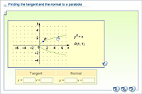 Finding the tangent and the normal to a parabola