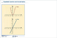 Quadratic function and its derivative