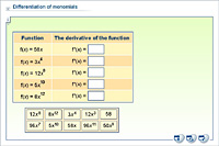 Differentiation of monomials