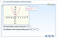 The value of the derivative at extremum points